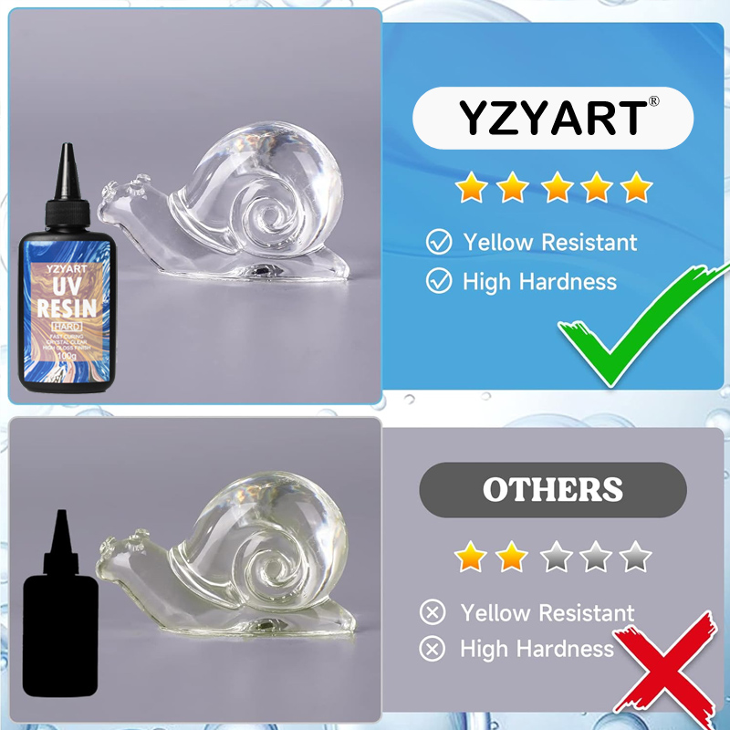 Resina UV aggiornata Hard Star - Jewelry Making For Beginners recensione e prezzo